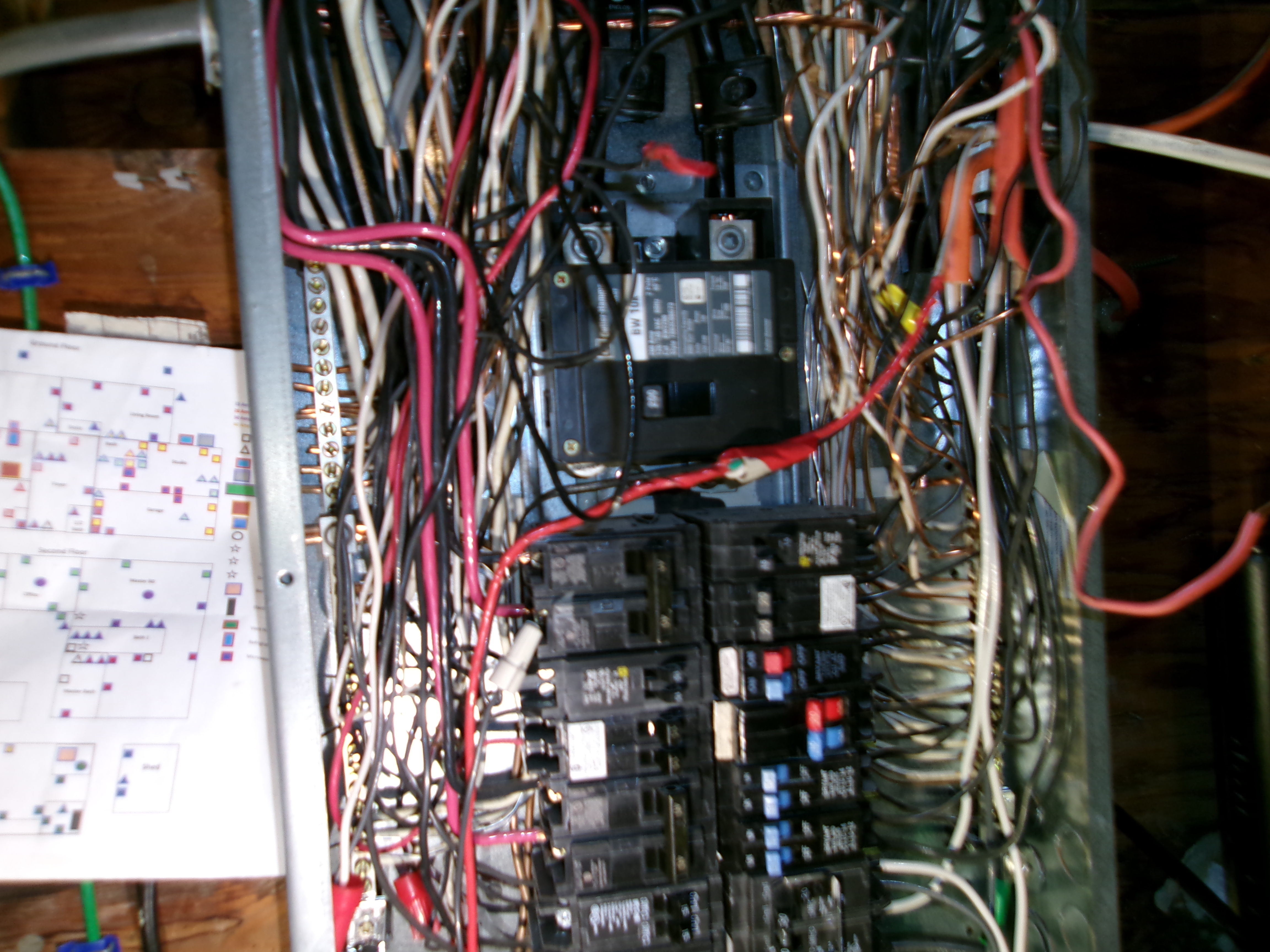 Electrical panel inspection – wiring, breakers, and safety evaluation